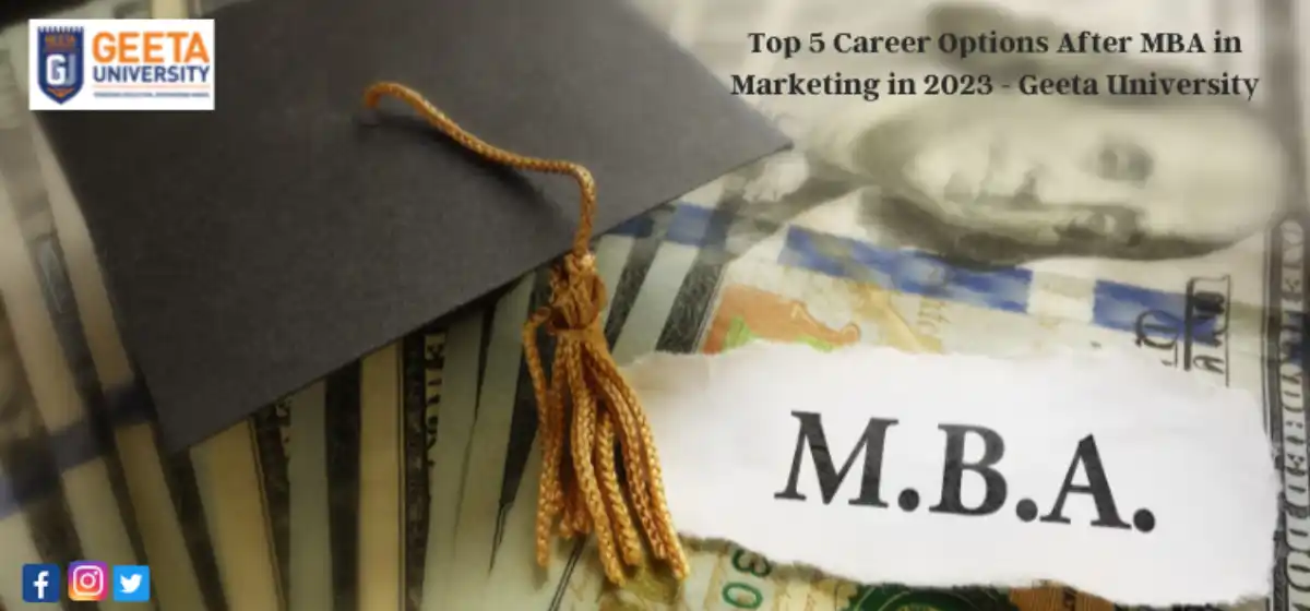 MBA in Marketing