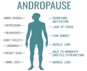 andropause