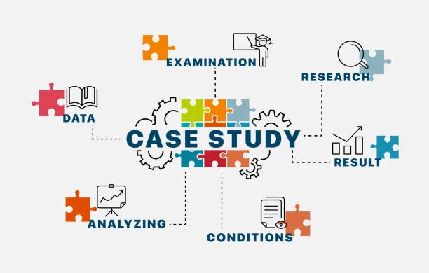 Case Study Analysis