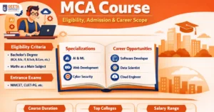 MCA Course
