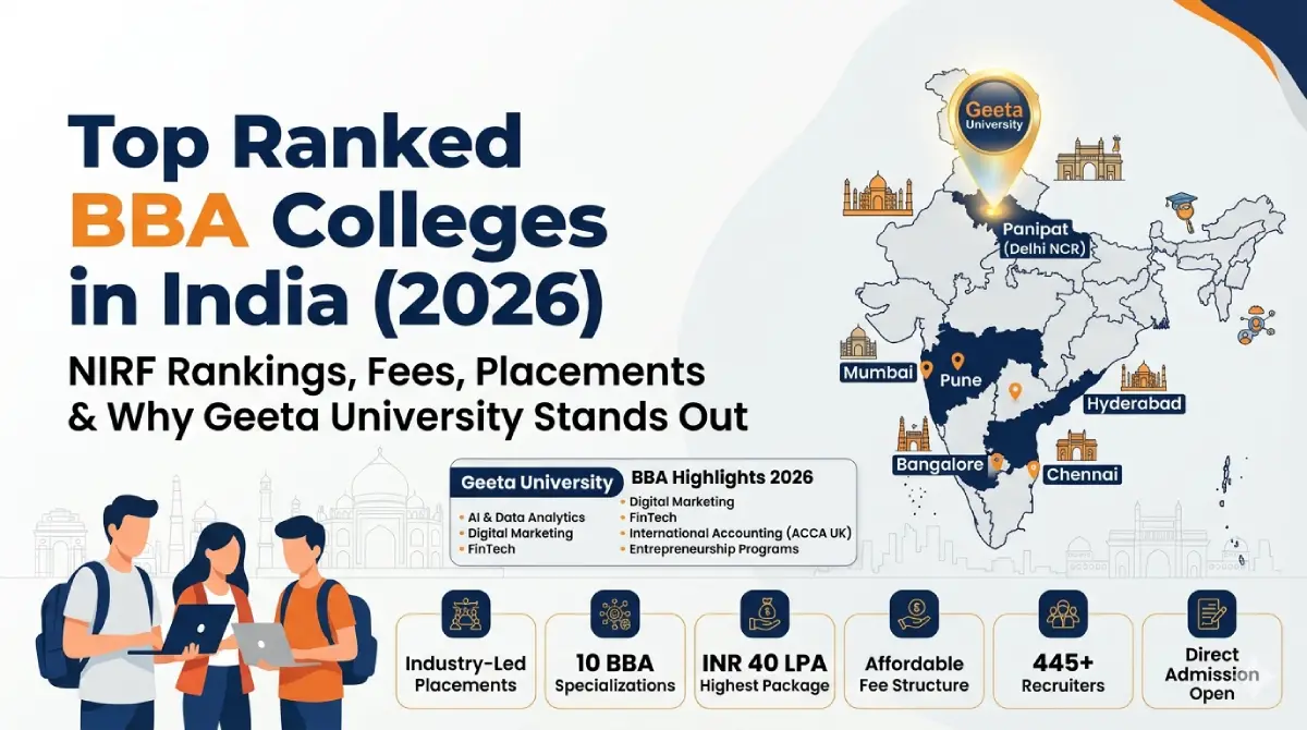 BBA colleges in India