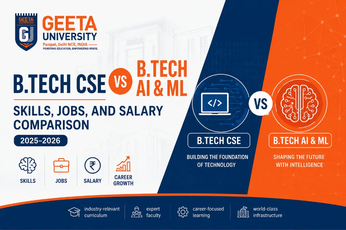 B.Tech CSE vs B.Tech AI & ML comparison guide highlighting skills, jobs, salary, career growth, curriculum differences, and future opportunities at Geeta University (2025–2026).
