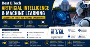 Best B.Tech Artificial Intelligence & Machine Learning Colleges in India