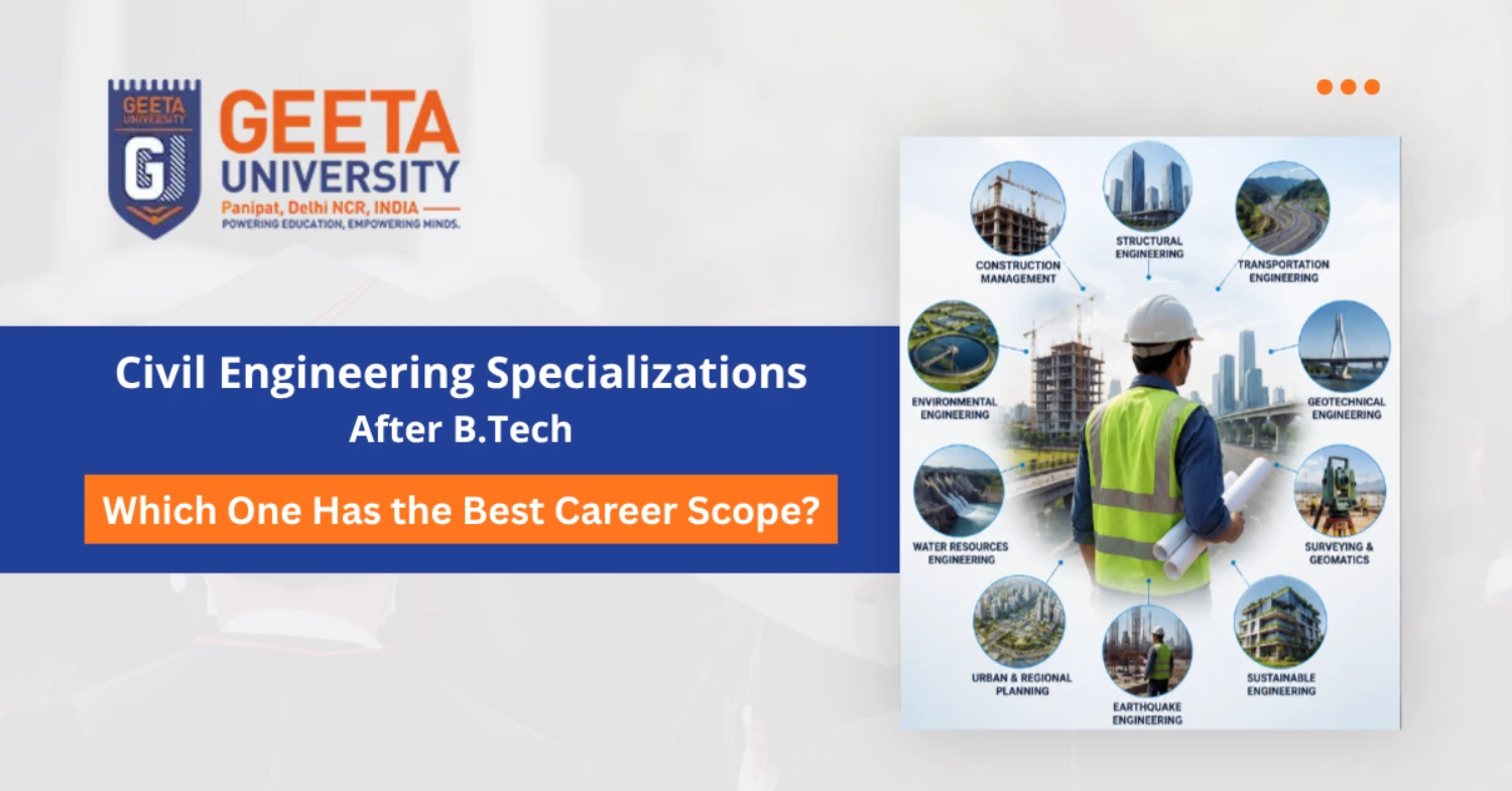 Civil engineering specializations after B.Tech shown as branching career paths in India