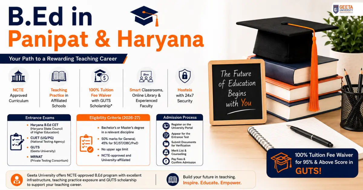 B.Ed Colleges in Panipat