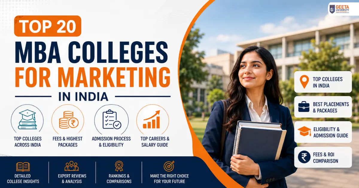 Best MBA Schools in India for MBA in Marketing Fees, Eligibility & Career