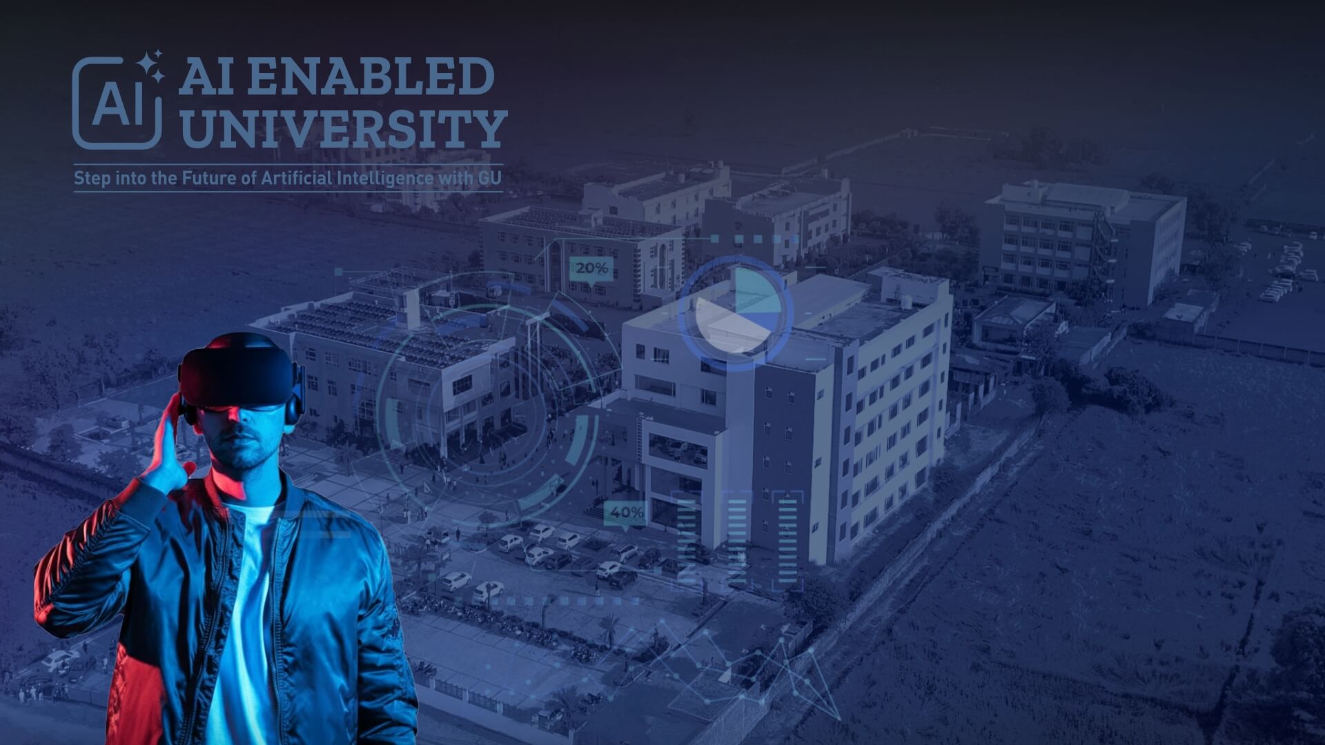 AI Enabled University