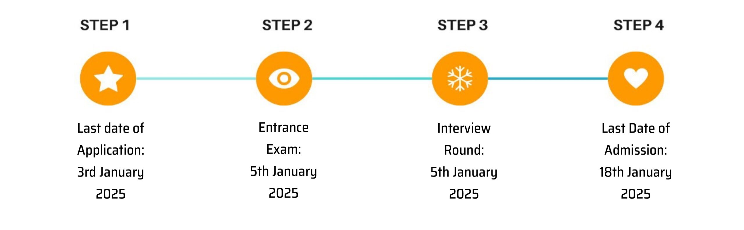 geeta university panipat fees structure-in Haryana, Panipat